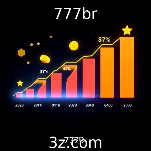 Evolução dos jackpots progressivos em cassinos online - 777br